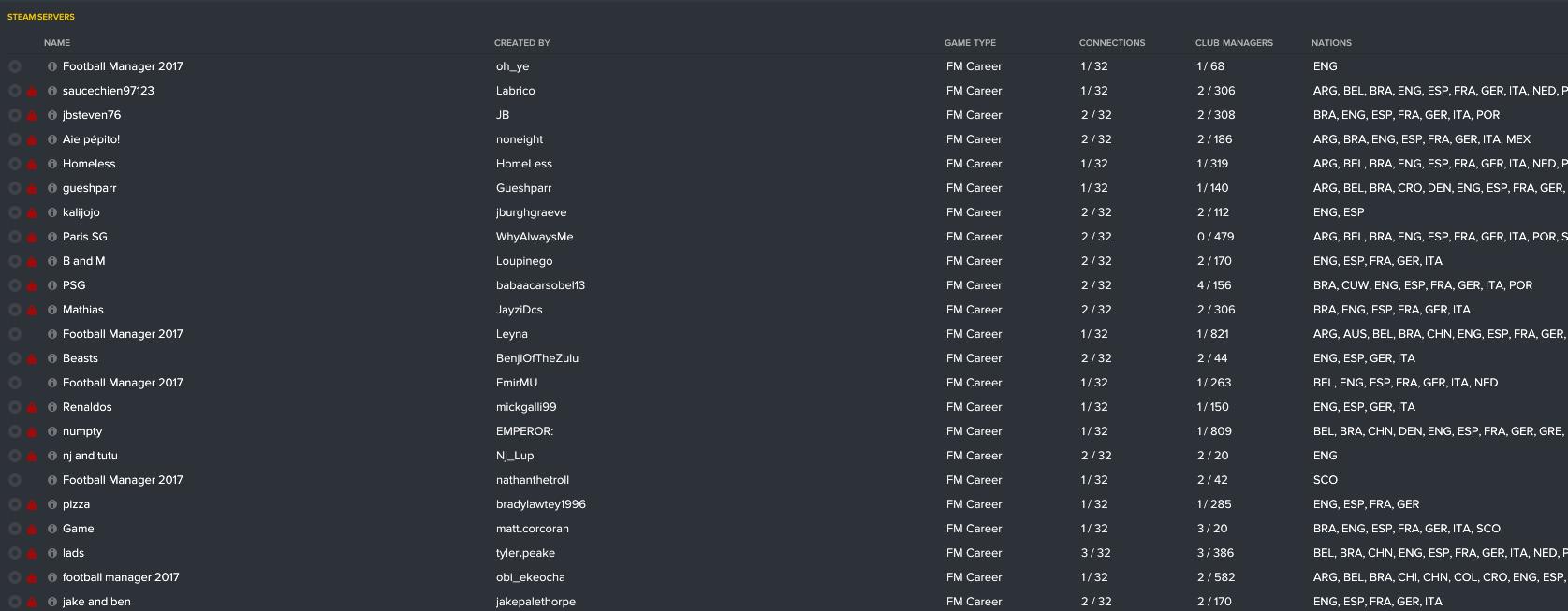 Football Manager 2017