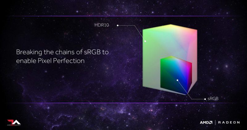 AMD HDR FreeSync2