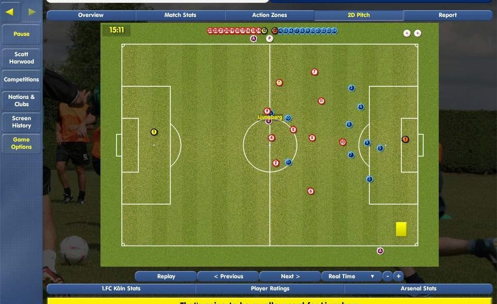 Football manager kao nacin zivota slika 3